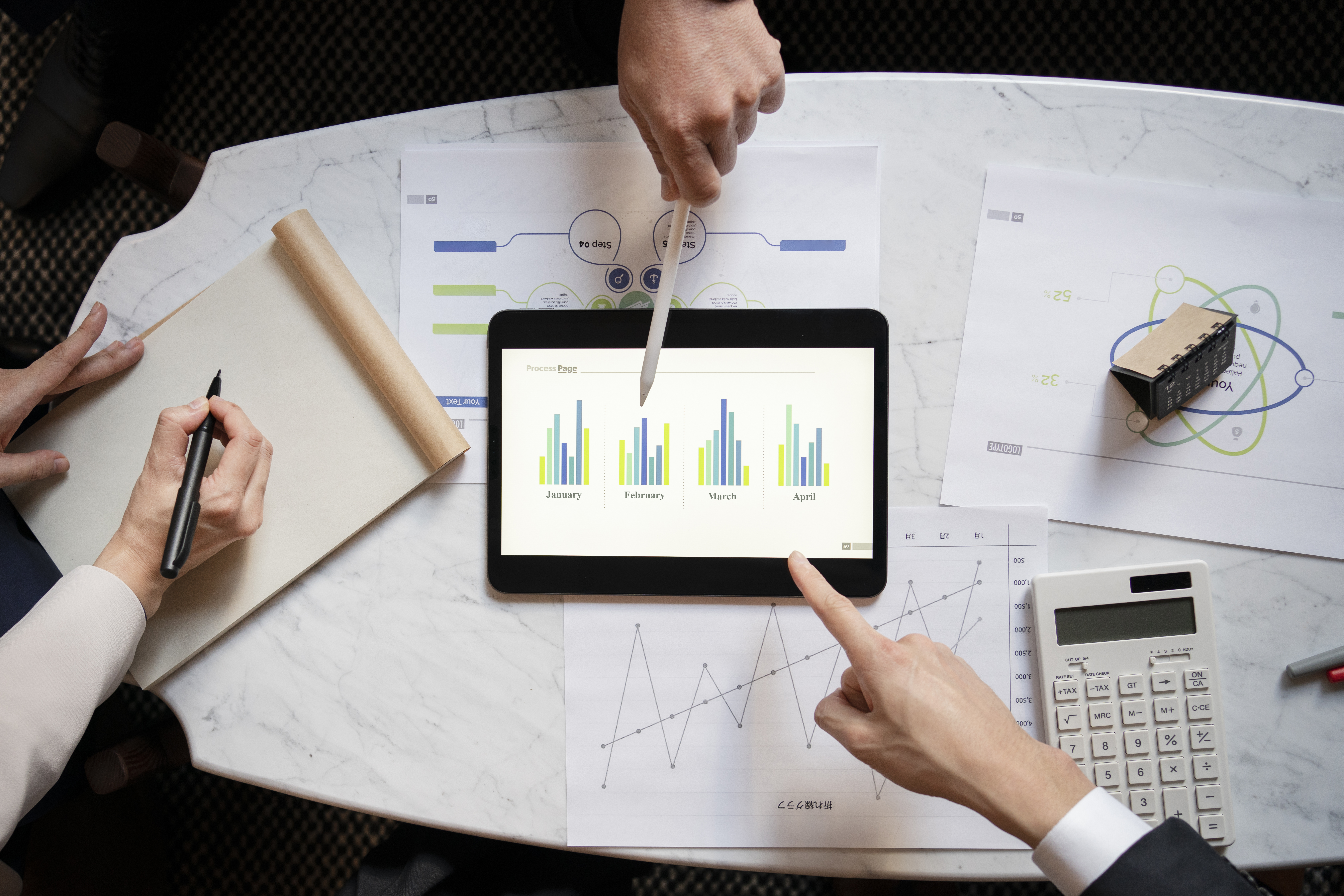 Business Forecasting Techniques